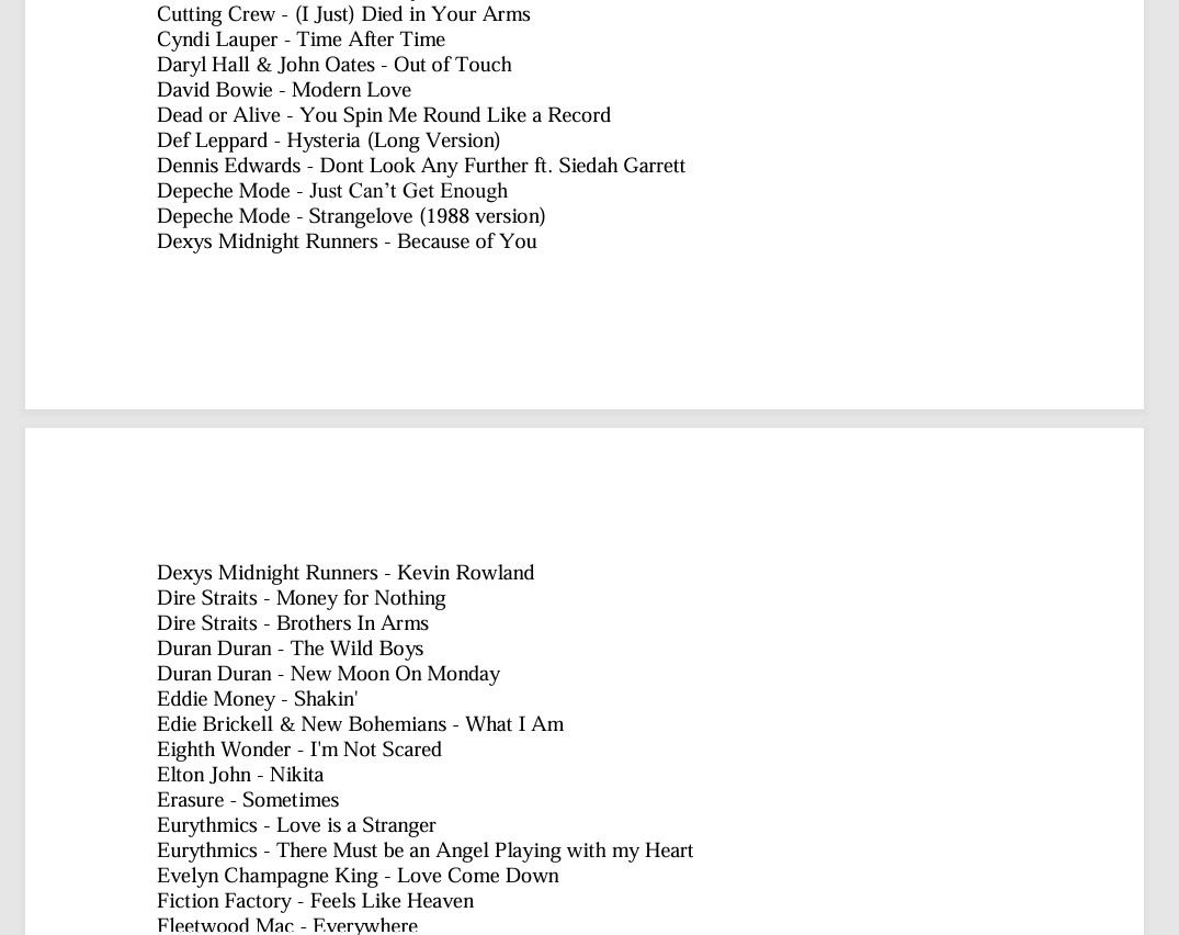 Classic 80s Music Videos REMASTERED [Vol. 2] 200 Videos 14 hrs *Exclusive*