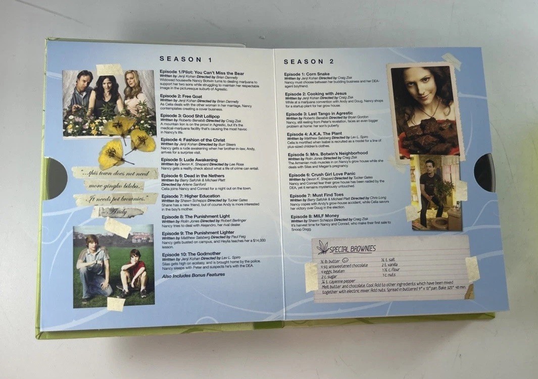 Weeds: The Complete Series Collection (Blu-ray, 2013 Widescreen) Seasons 1-8 HBO