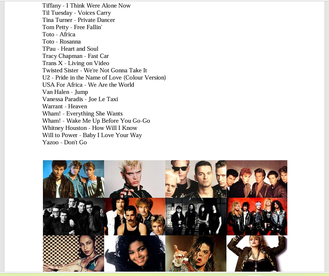 Classic 80s Music Videos REMASTERED [Vol. 2] 200 Videos 14 hrs *Exclusive*