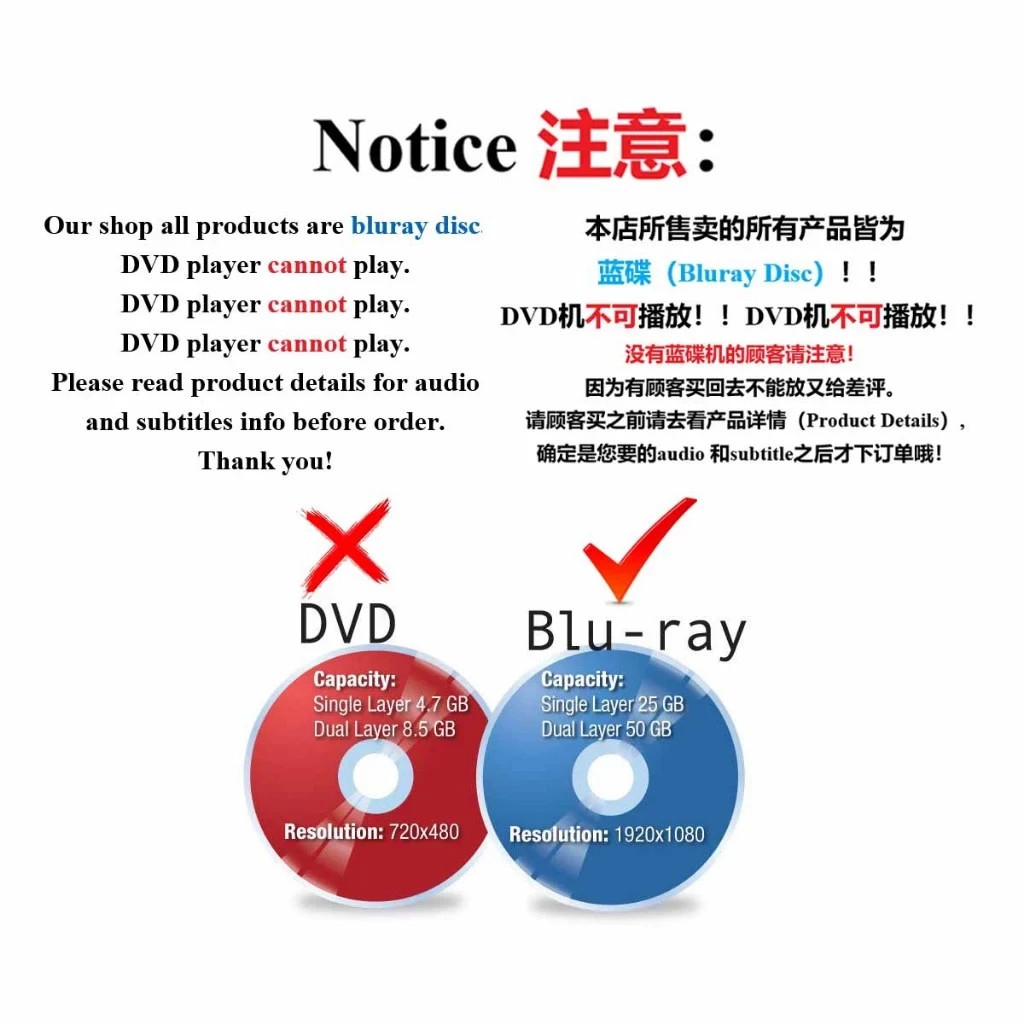 Togo (2019) English Adventure Movies Blu Ray Disc English Subtitle All Region