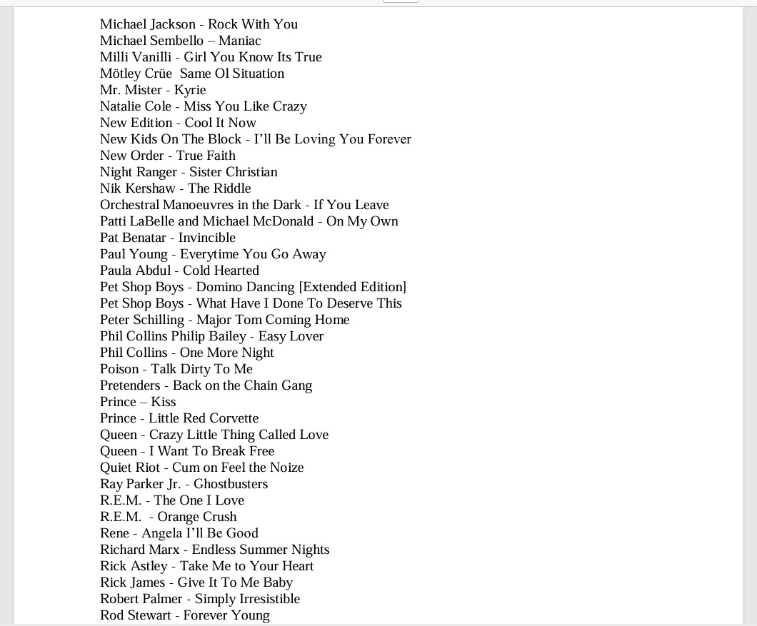 Classic 80s Music Videos REMASTERED [Vol. 2] 200 Videos 14 hrs *Exclusive*