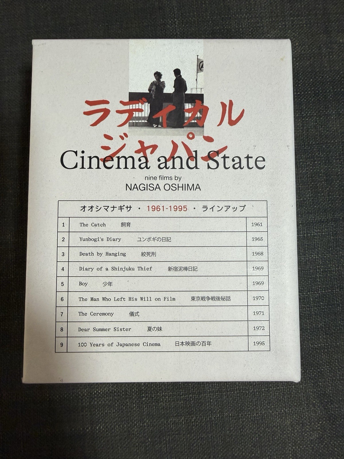 Radical Japan Cinema and State Nagisa Oshima Radiance Limited Edition Blu-ray