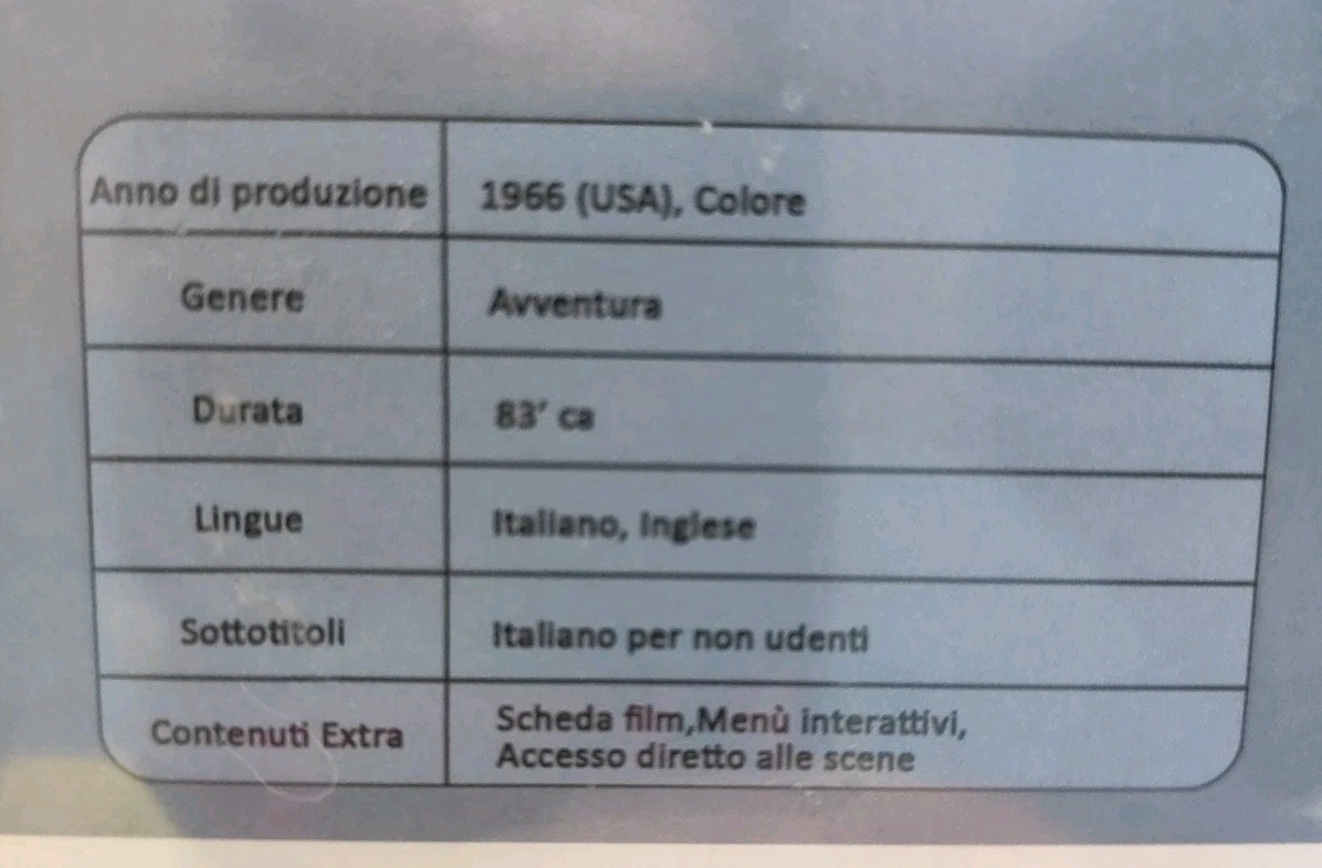 Rage (48 Ore per non Morire) (Italy import DVD/1966) Region 2 Pal DVD