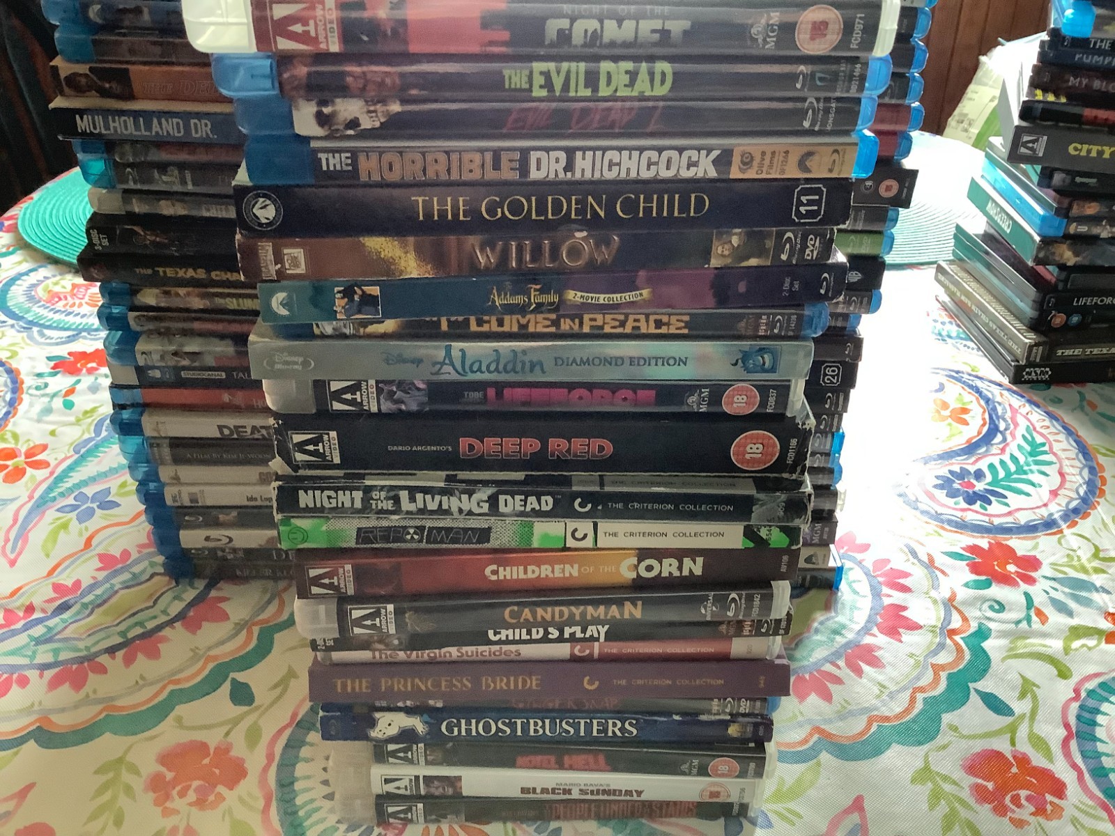 $8 Blu-Rays. Boutique Labels, Volume Pricing. Scream Factory, Scorpion, Severin.