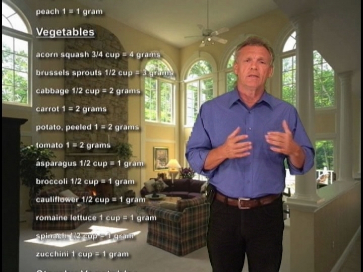 “Natural Techniques to Reduce your Blood Pressure Control” DVD