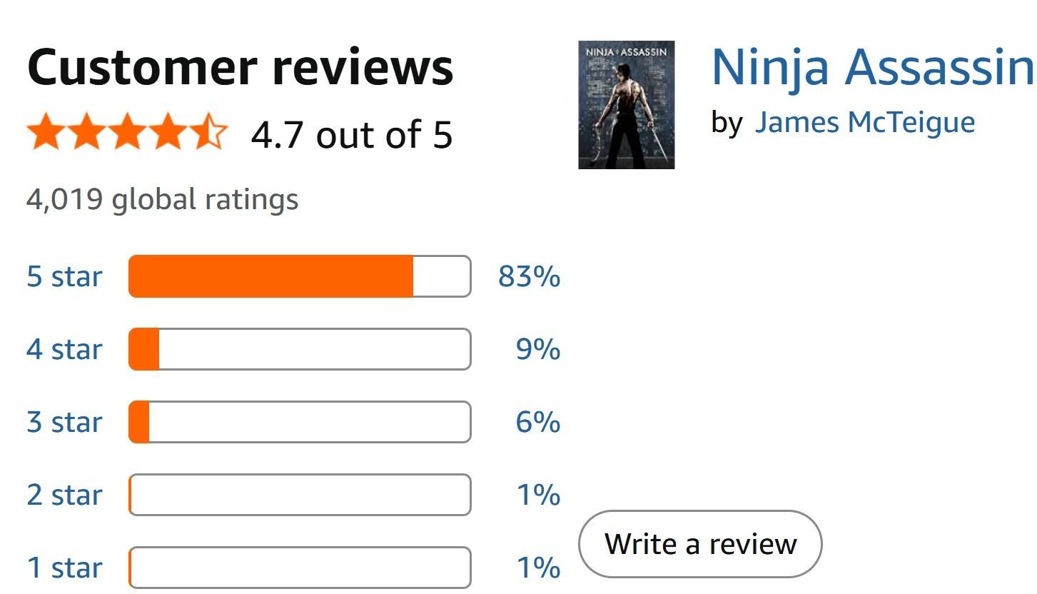 Ninja Assassin [2009] (Blu-ray, 2010) Rain, Rick Yune,Sho Kosugi,Not a Scratch!
